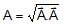 Resolution of Vectors: Motion in a Plane | Physics Class 11 - NEET